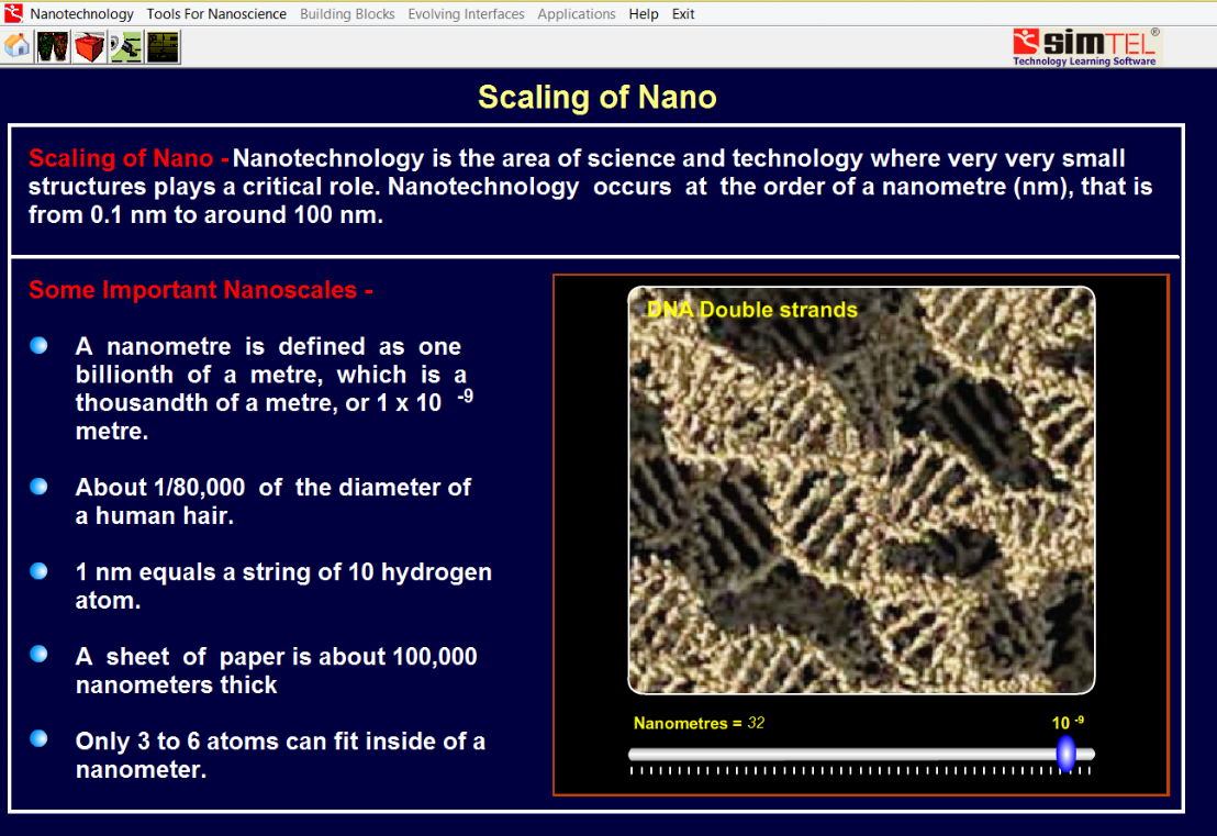Oprogramowanie Edukacyjne Simtel 20: Nanotechnologia