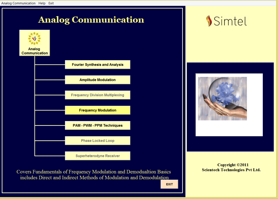 Oprogramowanie Edukacyjne Simtel 10: Łączność Analogowa