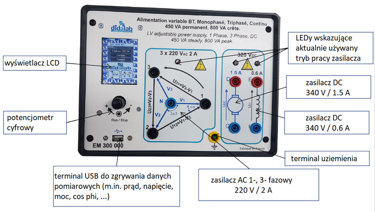 Uniwersalny Zasilacz AC/DC (1-, 3- fazowy) z Oprogramowaniem PC, typ: EMS300