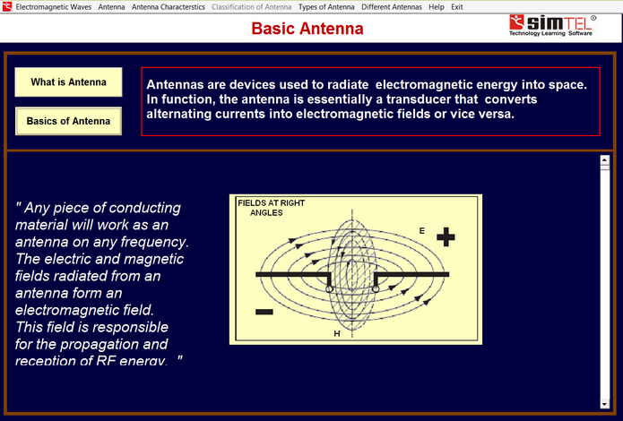 Oprogramowanie Edukacyjne Simtel 14: Techniki Antenowe