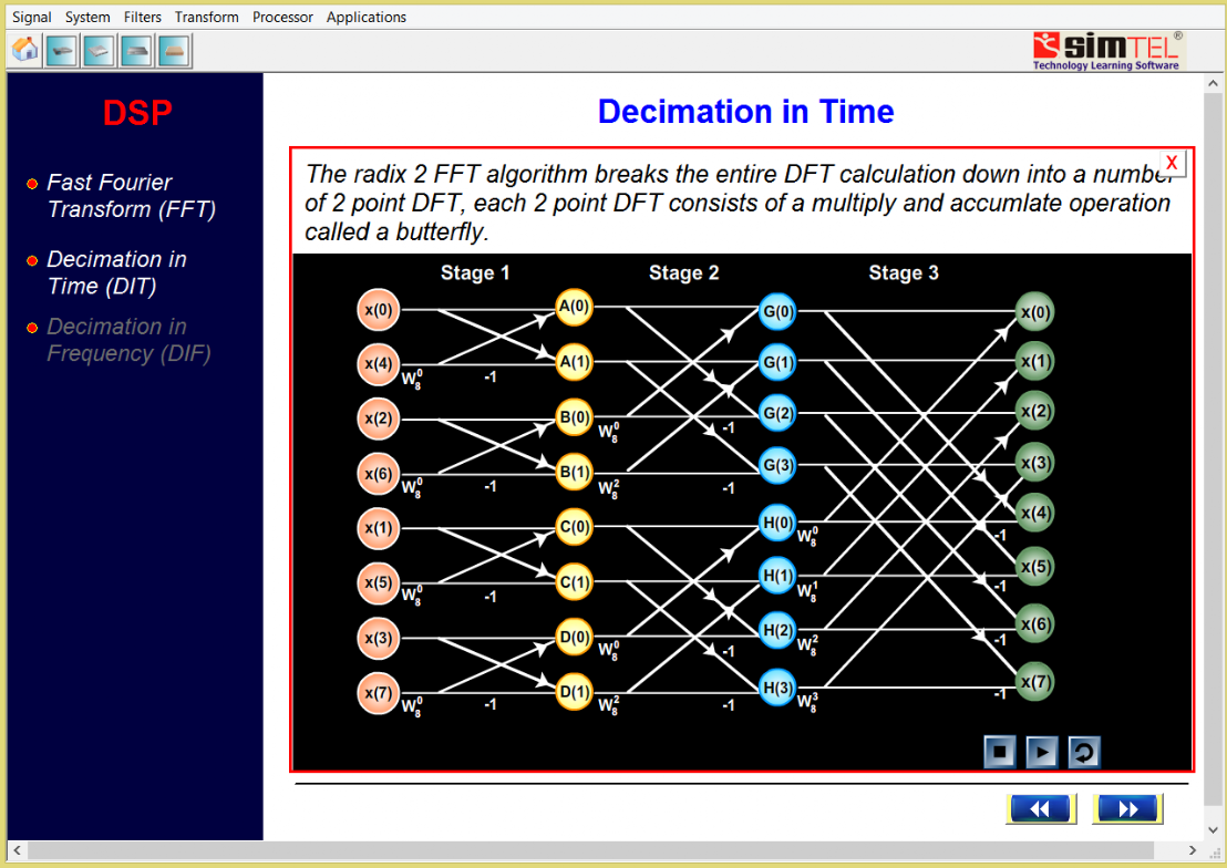Oprogramowanie Edukacyjne Simtel 07: DSP - Przetwarzanie Sygnałów Cyfrowych