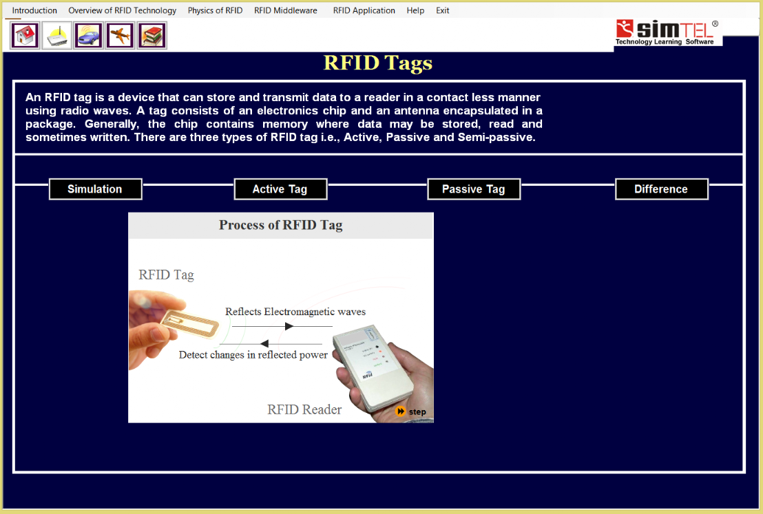 Oprogramowanie Edukacyjne Simtel 02: Technologia RFID Oprogramowanie Edukacyjne Simtel 02: Technologia RFID