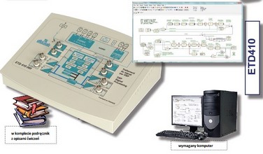 www.hik-consulting.pl - Aparatura Pomiarowa, Stanowiska Szkoleniowe