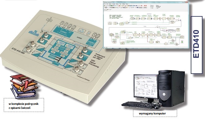 Uniwersalna Platforma Mikroprocesorowa (Matlab/Scilab) Symulator Układów Elektronicznych z graficznym interfejsem programowania w czasie rzeczywistym (Fibula G), typ: ETD410