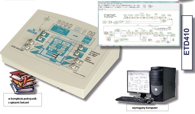 Uniwersalna Platforma Mikroprocesorowa (Matlab/Scilab) Symulator Układów Elektronicznych z graficznym interfejsem programowania w czasie rzeczywistym (Fibula G), typ: ETD410 HIK-Consulting | Stanowiska i Zestawy Edukacyjne Telekomunikacja