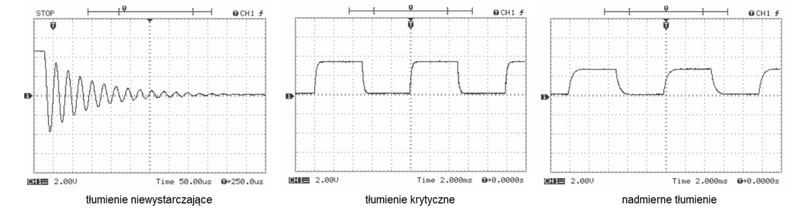 Stany Przejściowe RLC - Stanowisko Edukacyjne, typ: NV6515