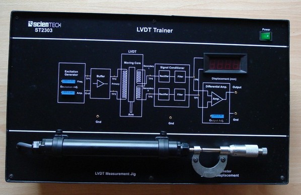 Czujnik Przemieszczeń Liniowych (LVDT) - Stanowisko Edukacyjne, typ: ST2303