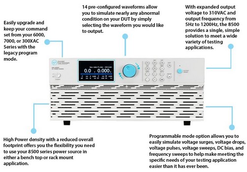 AC power source