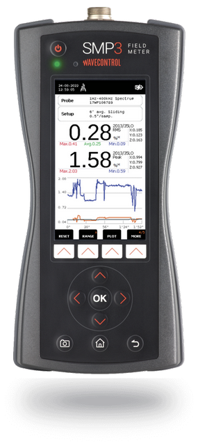 Field strength meter SMP3